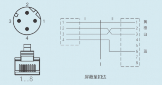 插頭針腳接線(xiàn)圖