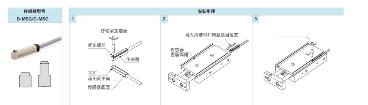 G型安裝步驟