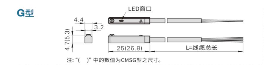 G型外部規格