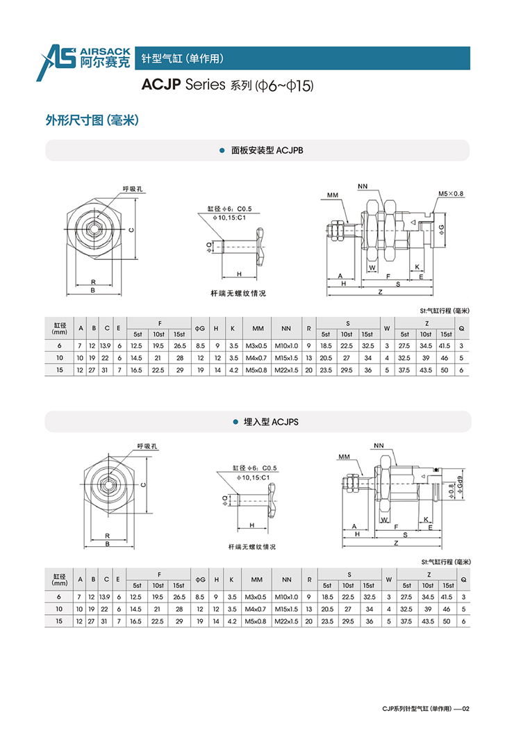 ACJP針型氣缸單作用2