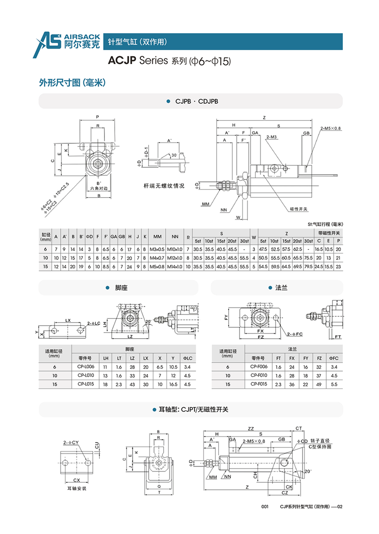 ACJP針型氣缸雙作用2