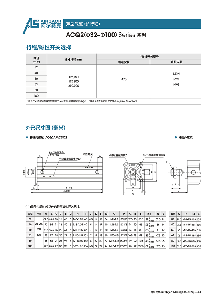 CQ2長2