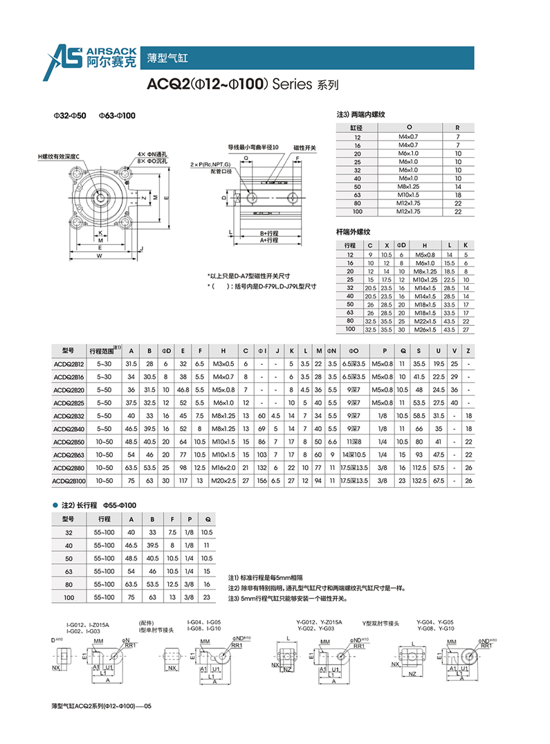 CQ2薄5