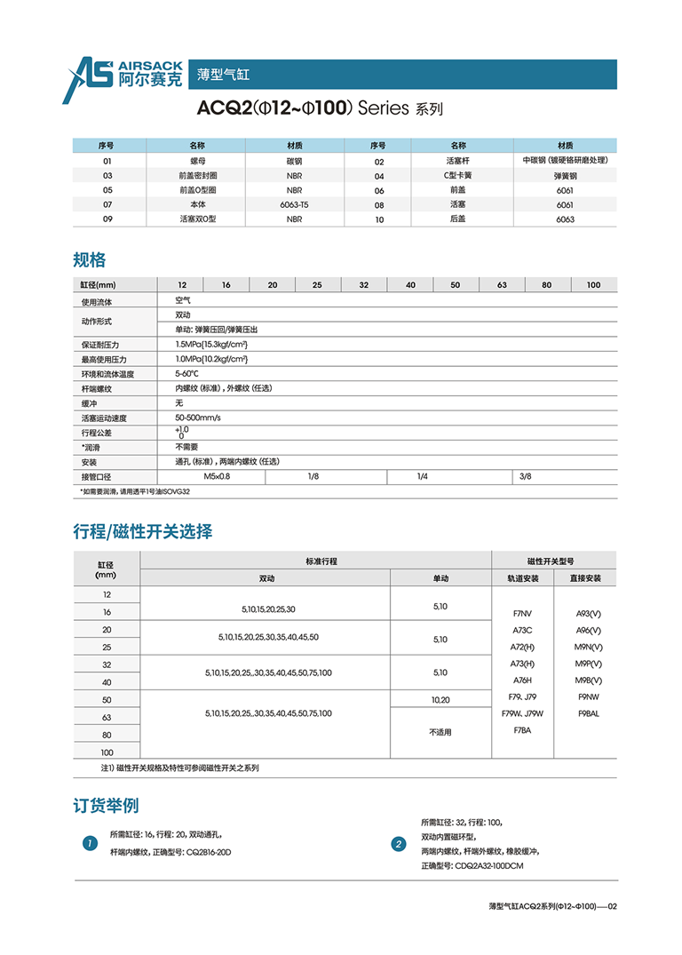 CQ2薄2