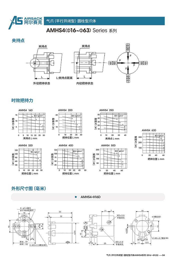 好2