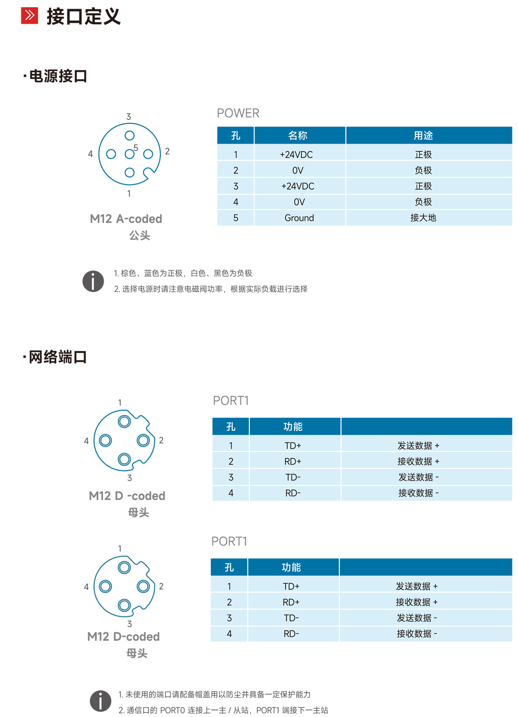 A5选型(10)-4