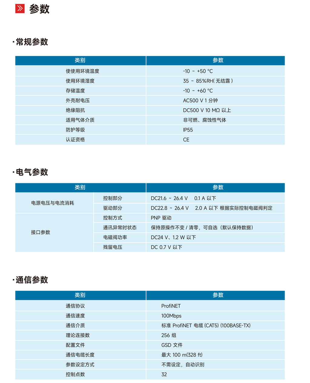 A5选型(10)-6